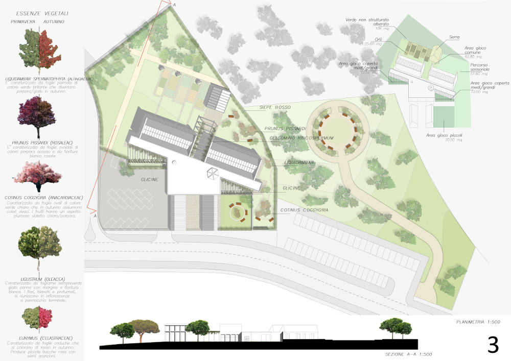 asilo roma project architecture nursery school